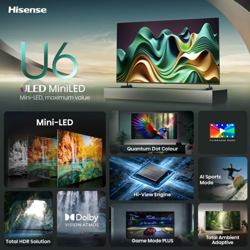 Hisense 75U6NQTUK 75" ULED Mini LED 4K Mini LED Smart TV, 4K Ultra HD, Grey, E Rated - Image 3